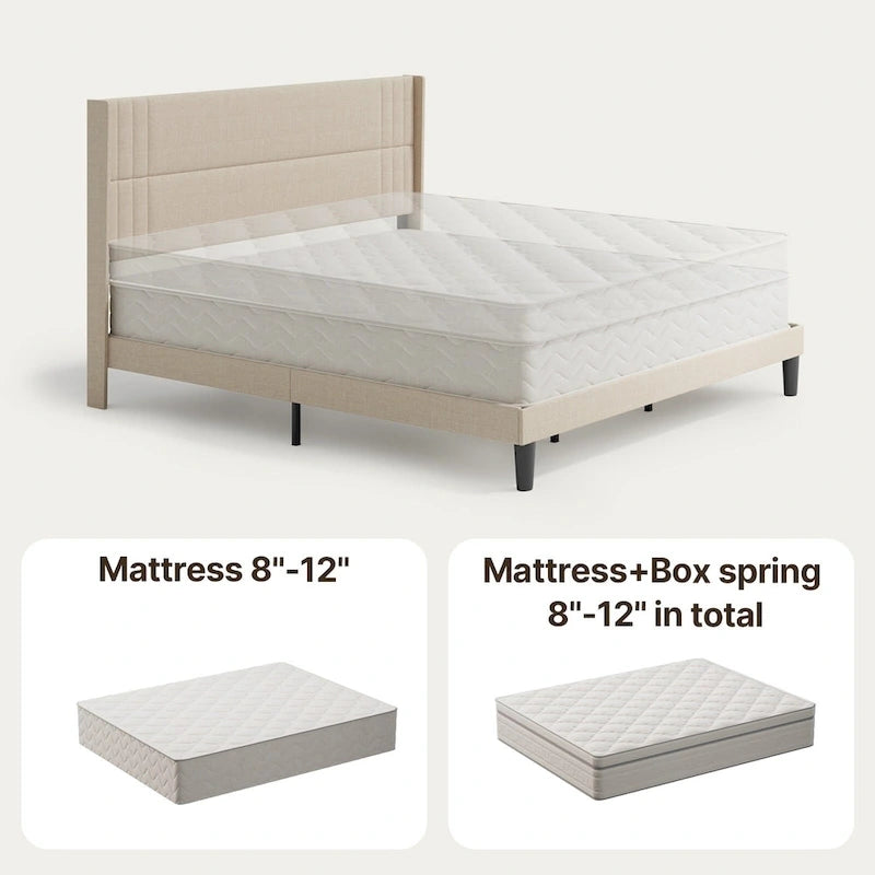 Twin/Full/Queen/King Bed Frame with Wingback Headboard, Upholstered Platform Bed