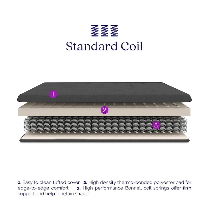 DHP Trule 6-Inch Bonnell Coil Futon Mattress
