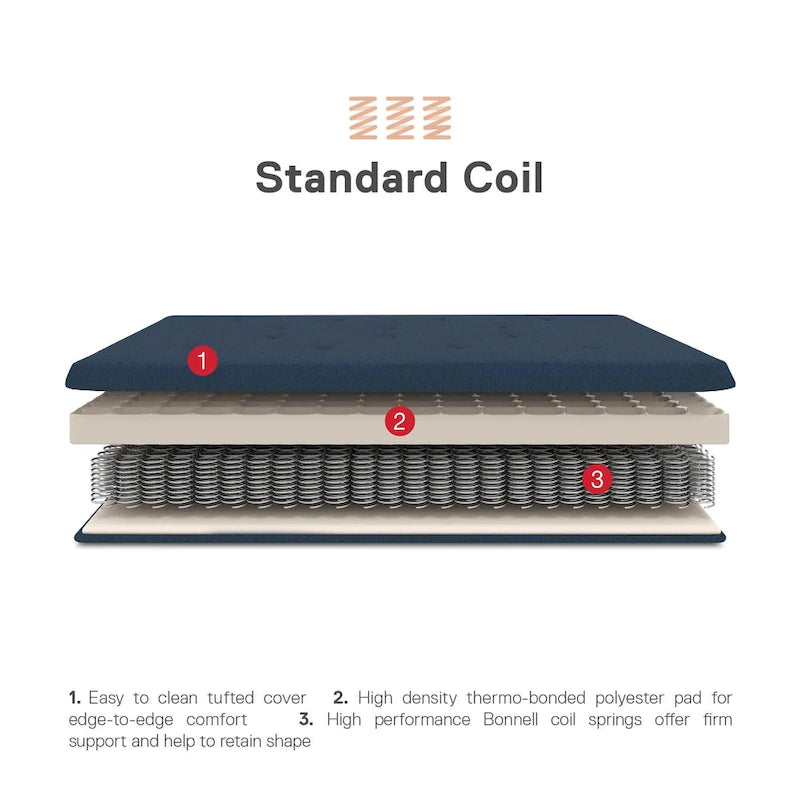 DHP Trule 6-Inch Bonnell Coil Futon Mattress