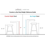 Silver Orchid Battista 26  Fixed-Height Gold Counter Stool with Round Gold Footrest (Set of 2)