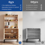 Moasis 2-Door Rattan Cabinet Baker's Rack with Power Outlets and USB Ports