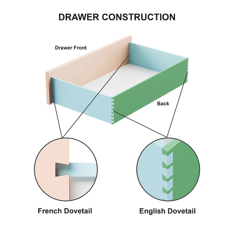 Furniture of America Alaric Modern Black Solid Wood 5-Drawer Storage Chest With Cedar-Lined Bottom Drawer
