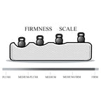 Polyester 3-Seat and 2-Seat Sofa with Cushions