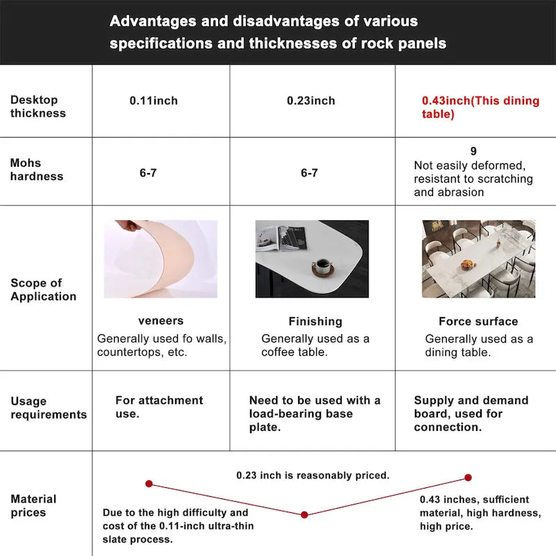 9 - Piece Extendable Sintered Stone Dining Table Dining Set for 8 Person